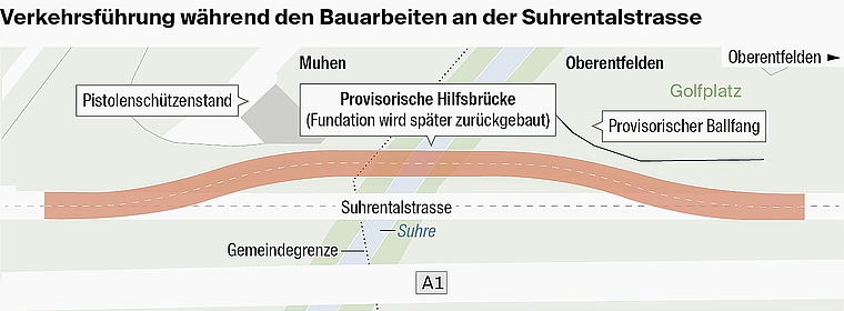So wird der Verkehr während der Neubauzeit der Brücke auf der Suhrentalstrasse zwischen Oberentfelden und Muhen ab Herbst geführt.Quelle: Rothpletz, Lienhard + Cie AG/Grafik: MLU