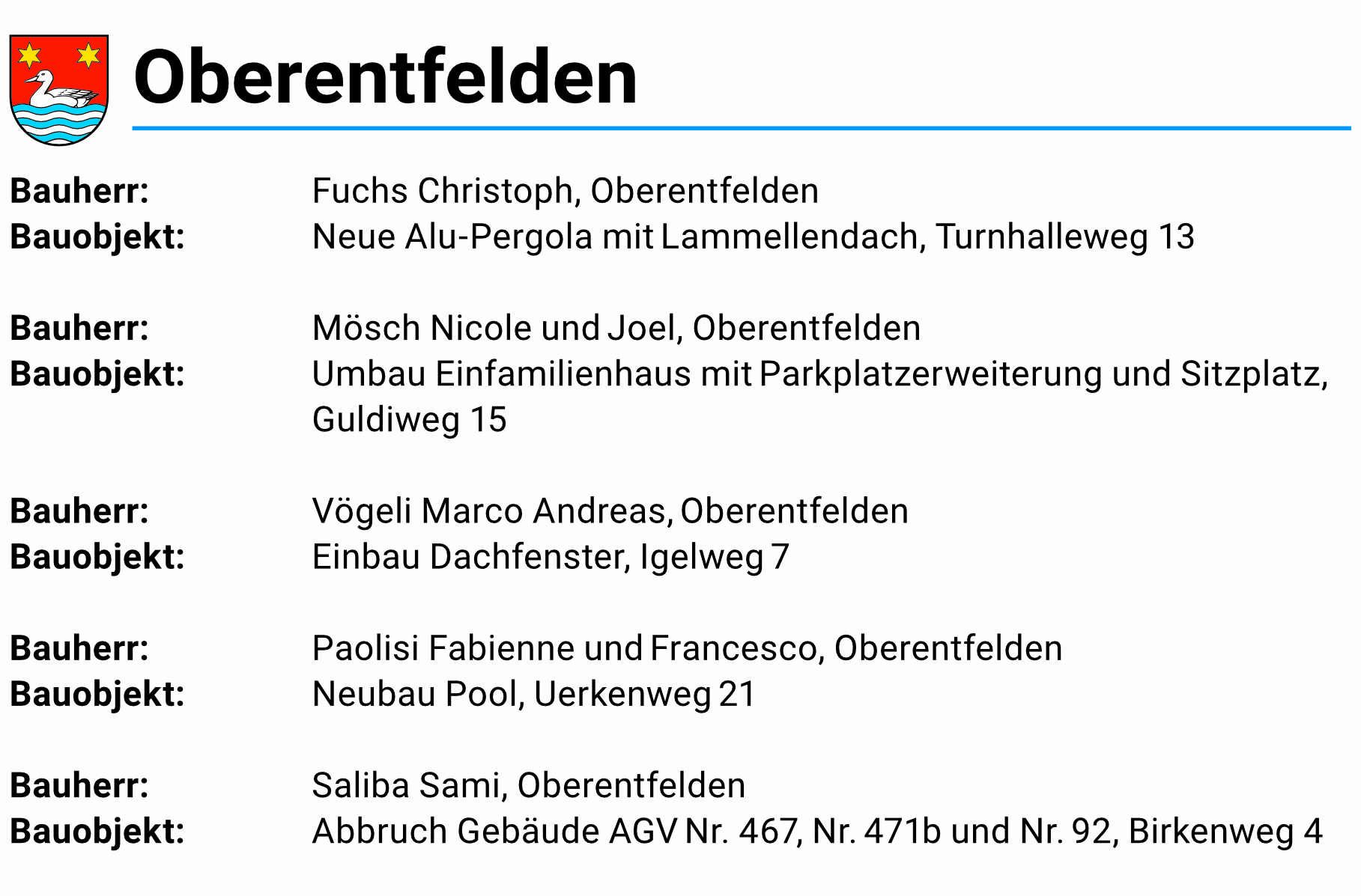 s3hub-landanzeiger-productionuploads2025102fa56062-26b8-000b-cfbf-b5376fe57dc5-1974418.jpeg